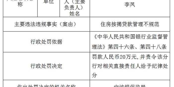 平安银行房产抵押贷款，解读其优势、流程与注意事项