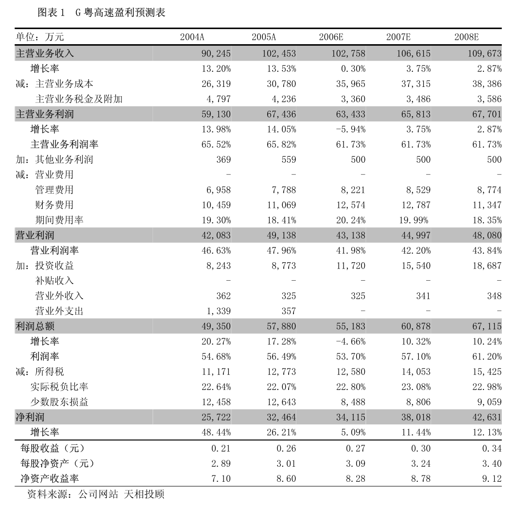 江苏龙蟠科技股东深度解析