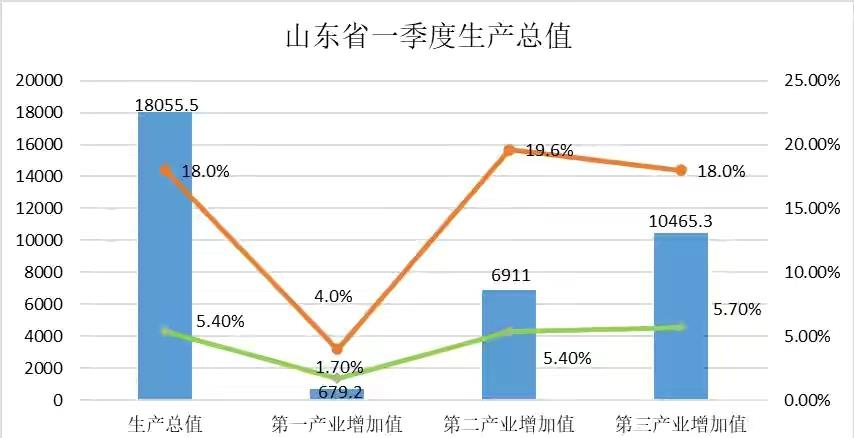 广东省与江苏省的比较，经济、文化及其他领域的深度探讨